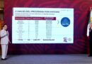Regularización de “autos chocolate” recauda 4 mil 378 MDP