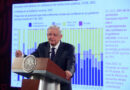 Último informe de AMLO, 1 de septiembre en el zócalo