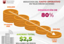 Reduce Issstezac 80% gasto en telecomunicaciones
