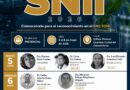 Convocan a taller para fortalecer postulaciones al SNII 2026