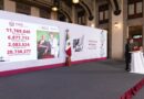 Destinarán 20 mil mdp para modernizar el sistema de salud