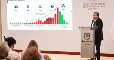 Instalarán 200 nuevos consultorios médicos en comunidades de Zacatecas
